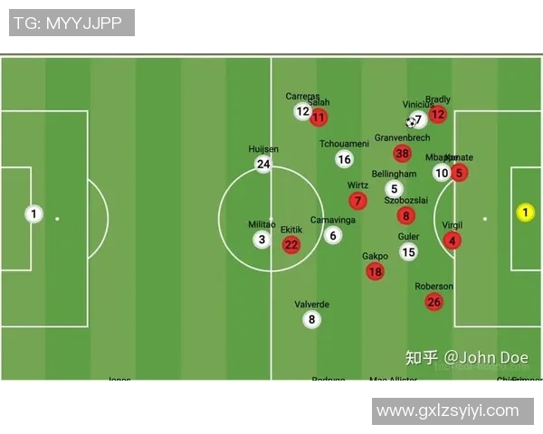 巴塞罗那与利物浦对决前瞻分析及比赛结果预测